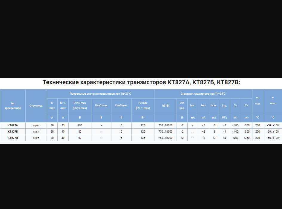 Транзистор КТ827А