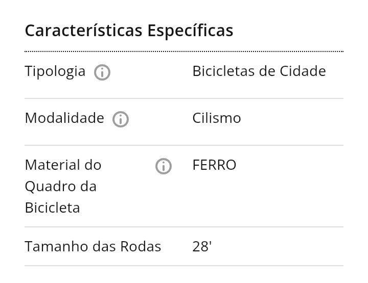 Bicicleta de cidade