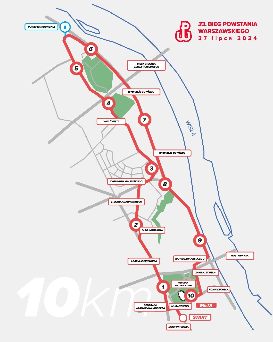 Numer i pakiet Startowy Bieg Powstania Warszawskiego 10KM