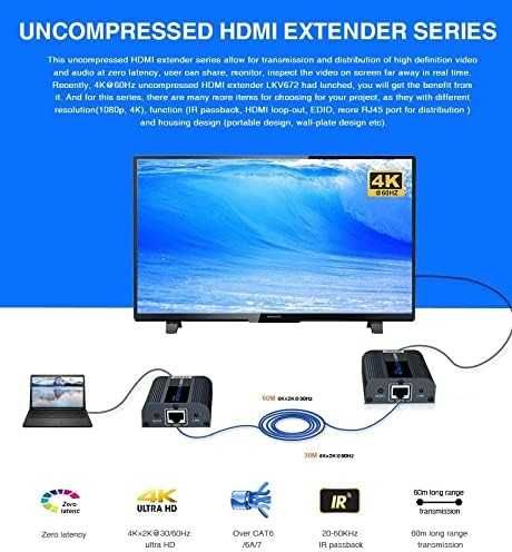 Premiumcord 4K×2K 60 Hz HDMI 2.0 extender 60 m