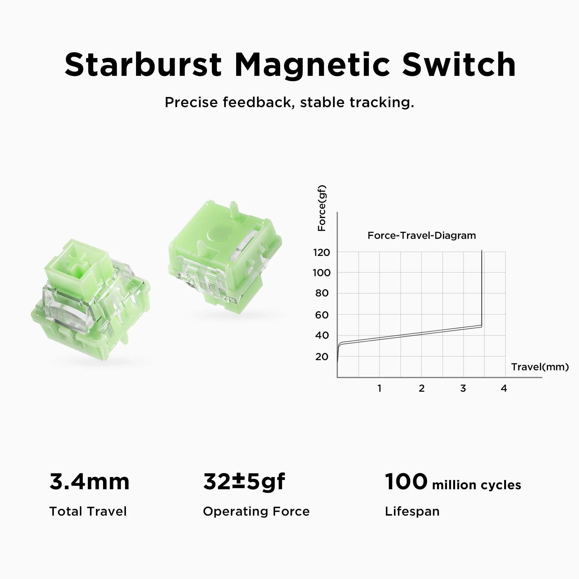 MCHOSE  Jet 75 ‼️New ЗАПАКОВАНА Black 8K магнітна клавіатура ігрова