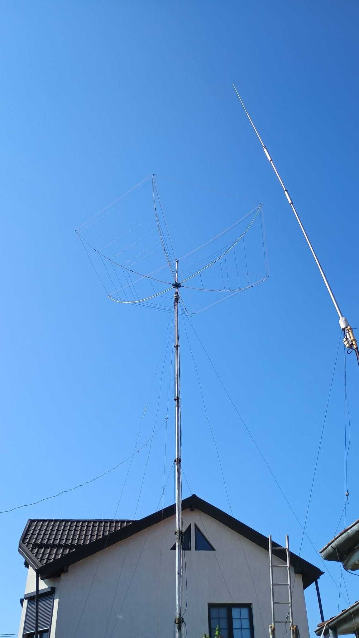 Antena Hexbeam sp6cyn Technology