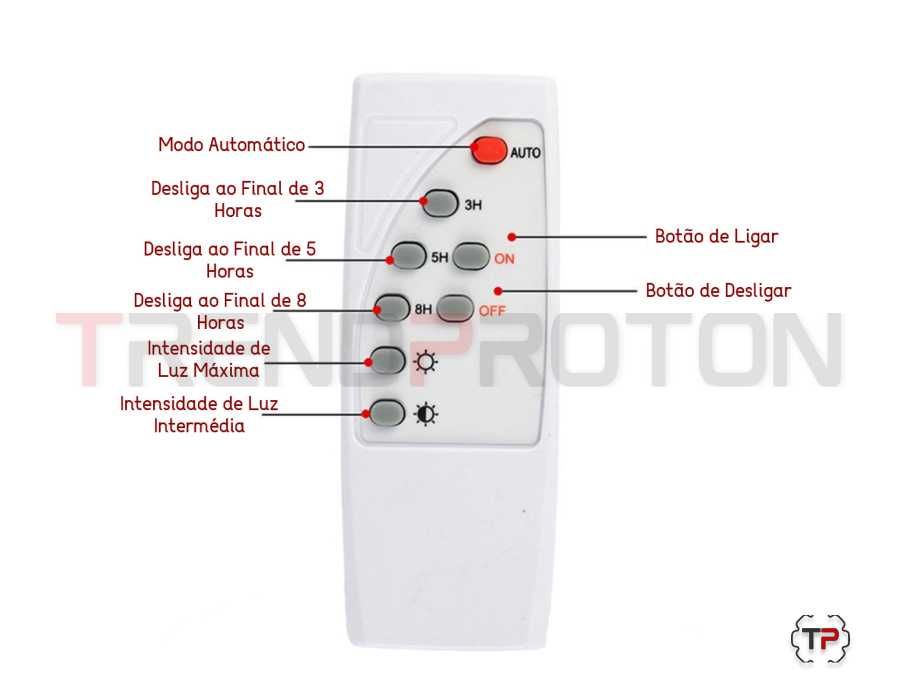 Luz de Exterior com Painel Solar e Comando