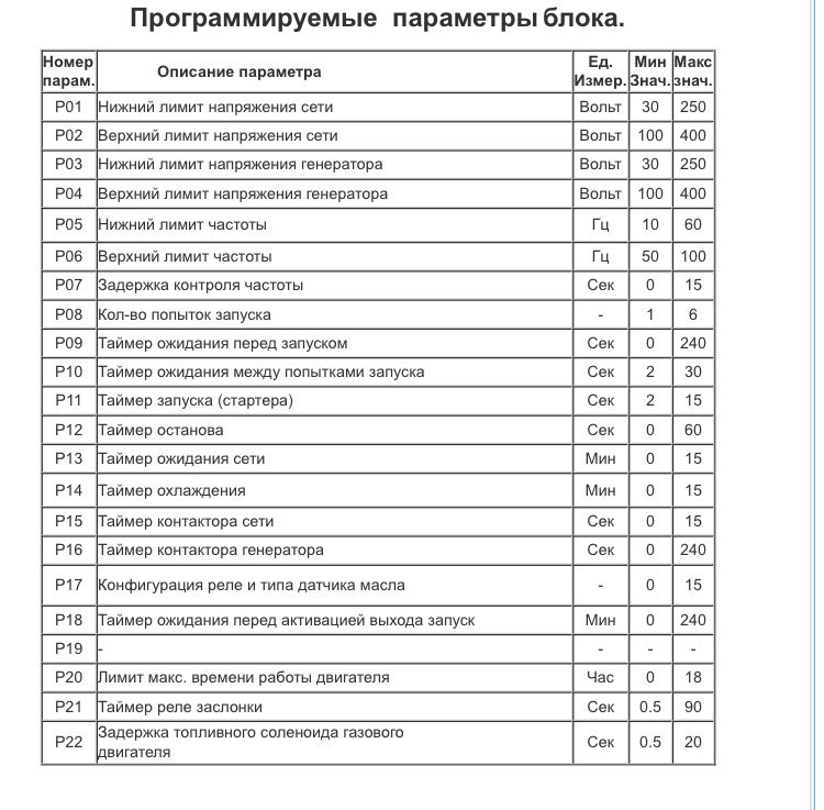 Datakom DKG-105 контроллер автозапуска генератора