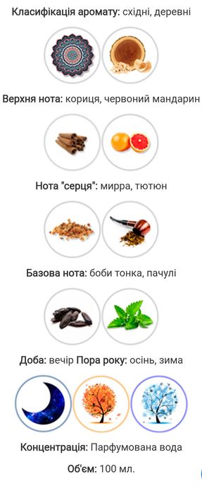 1 million prive парфумована вода 100 ml LUX Paco Rabanne