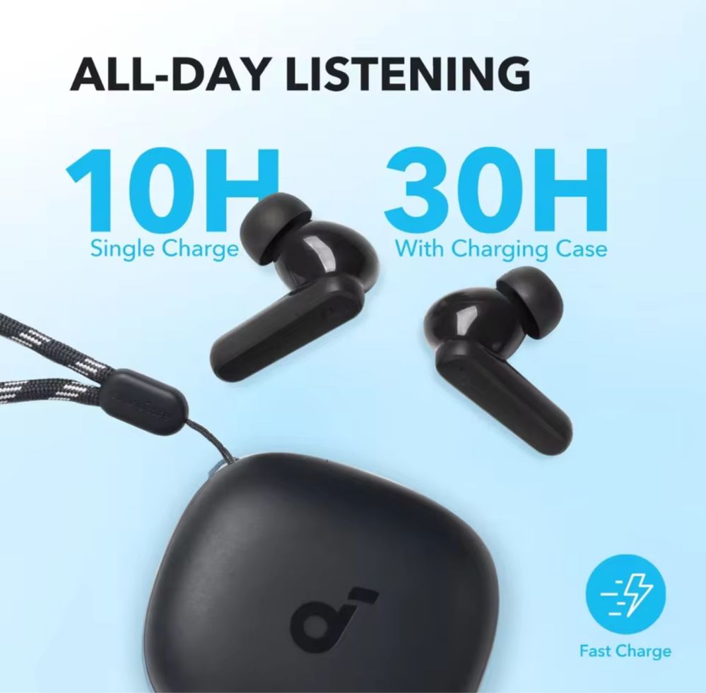 бездротові навушники Anker p20i