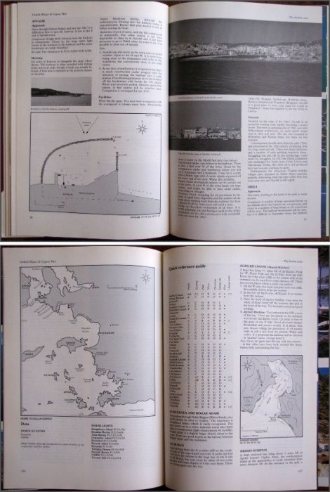 Яхтенный. Лоция Вод Турции и Кипра. Подробное руководство для яхт