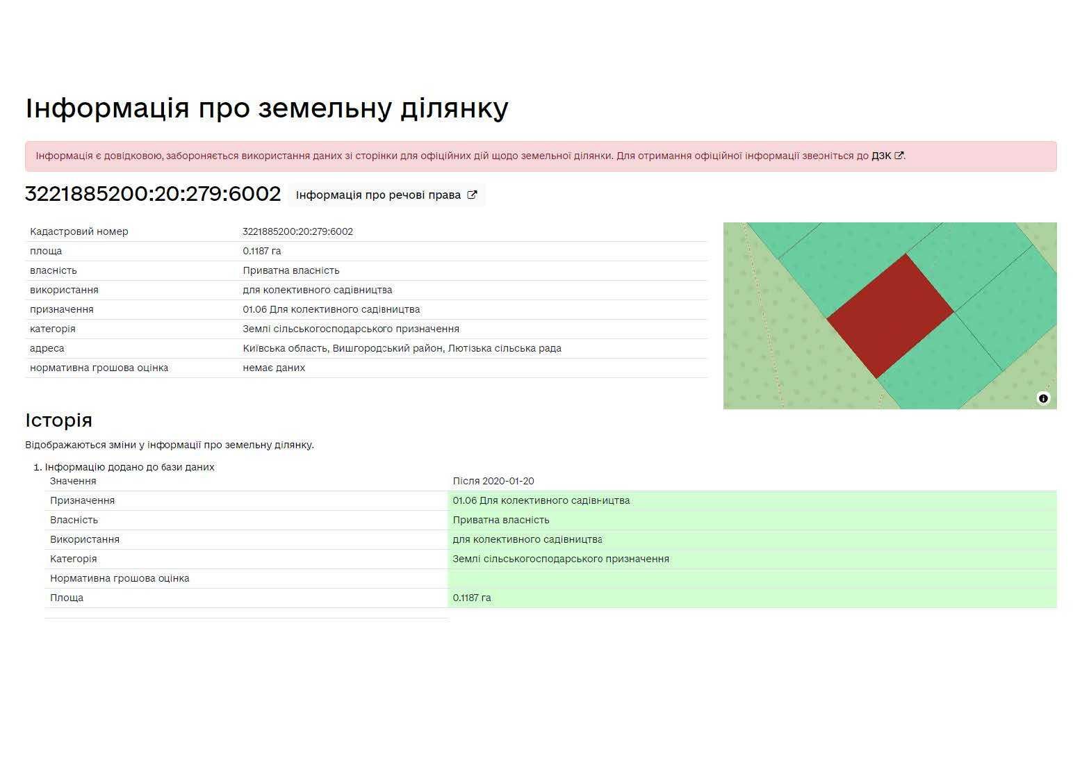 Продається Земельна Ділянка для Колективного садівництва