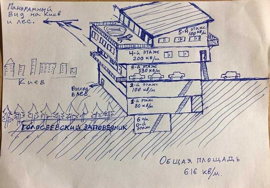 Гаражно-побутова будівля 600 кв.м. в центрі міста (пр. Науки)