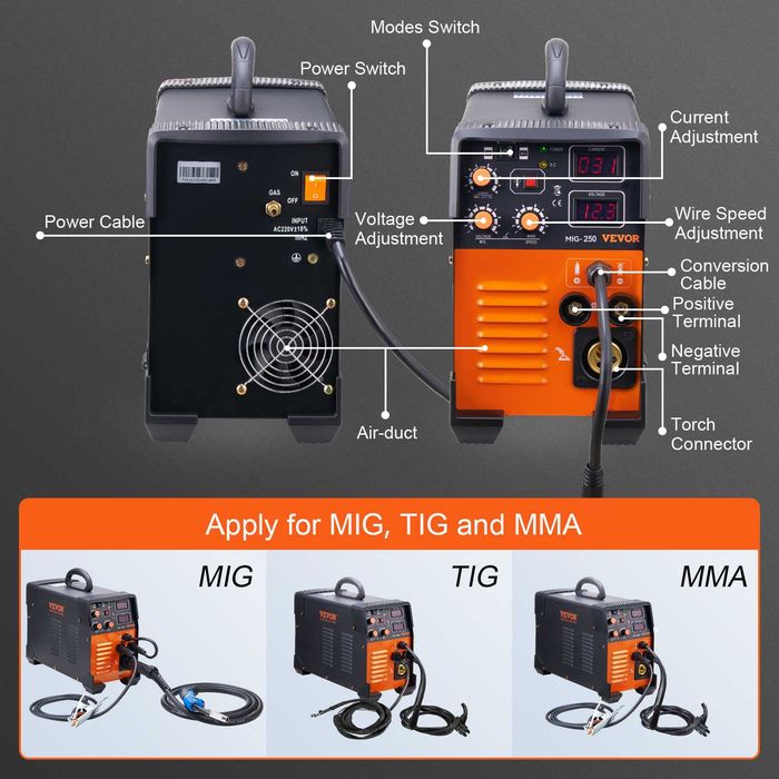 Сварочный аппарат 3-в-1 MIG/MMA/TIG 50-250 А (0,6 мм, 0,8 мм и 1 мм)