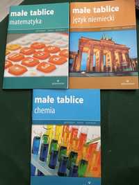 Małe tablice Pomoc naukowa matematyka niemiecki chemia