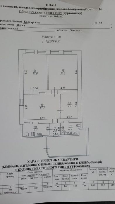 Болгарская 27, больная локация