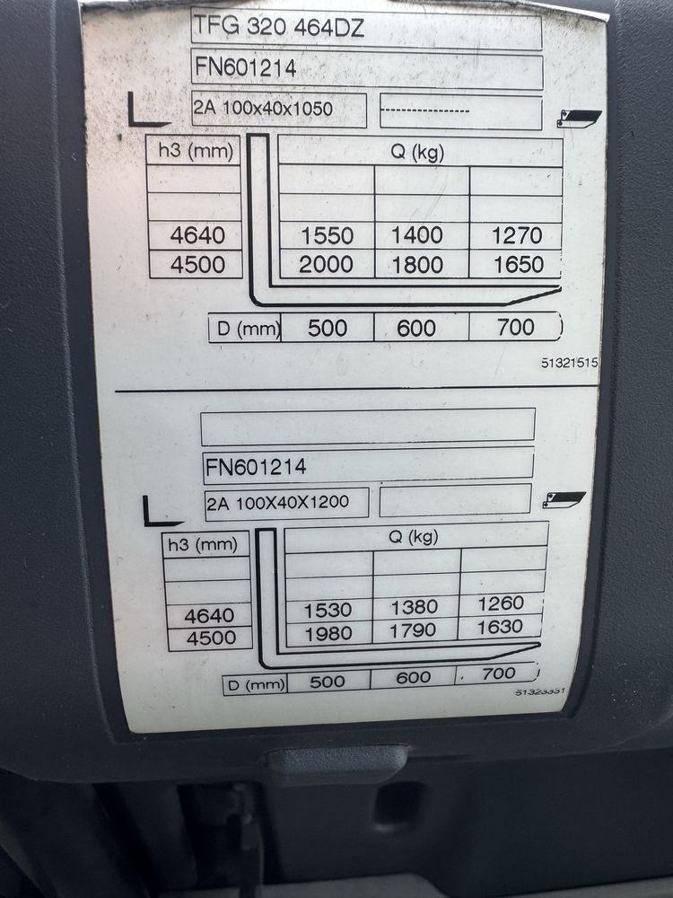 Газовий навантажувач Jungheinrich TFG 320 2019