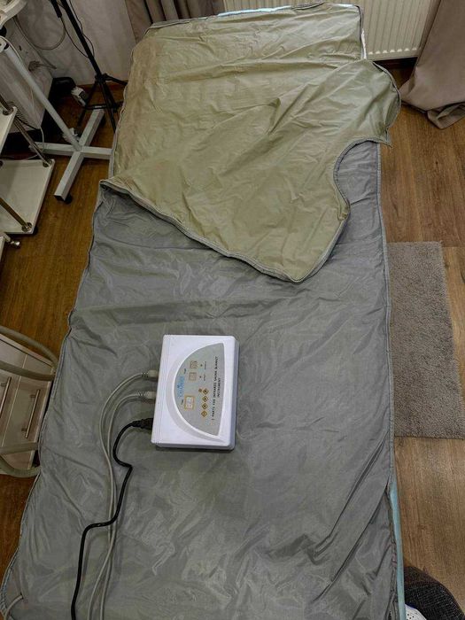 Продам одеяло для термообёртывания