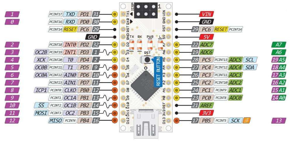 Arduino NANO V3.0 ATmega328 16M c/USB