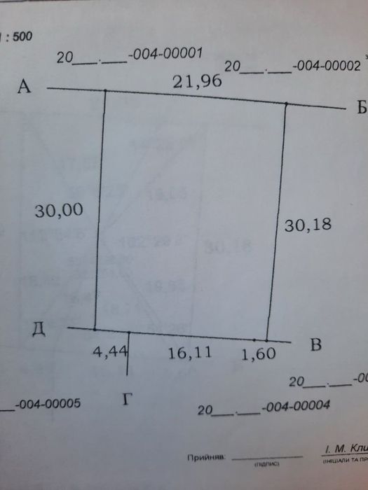 Продам земельну ділянку в райні парку ім.Т.Шевченка.