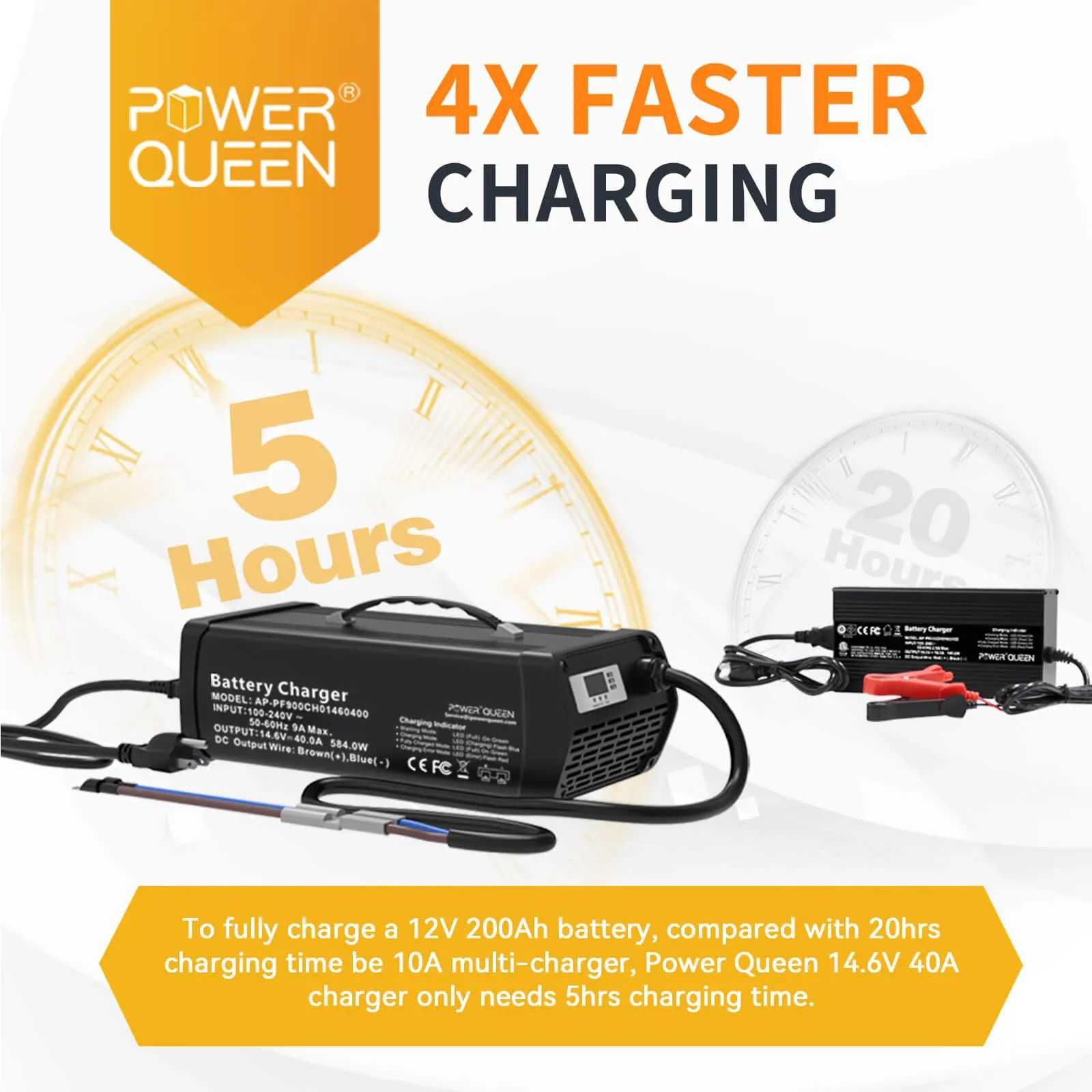 Power Queen 14.6V 40A LiFePO4 Battery Charger Зарядка для аккумулятора