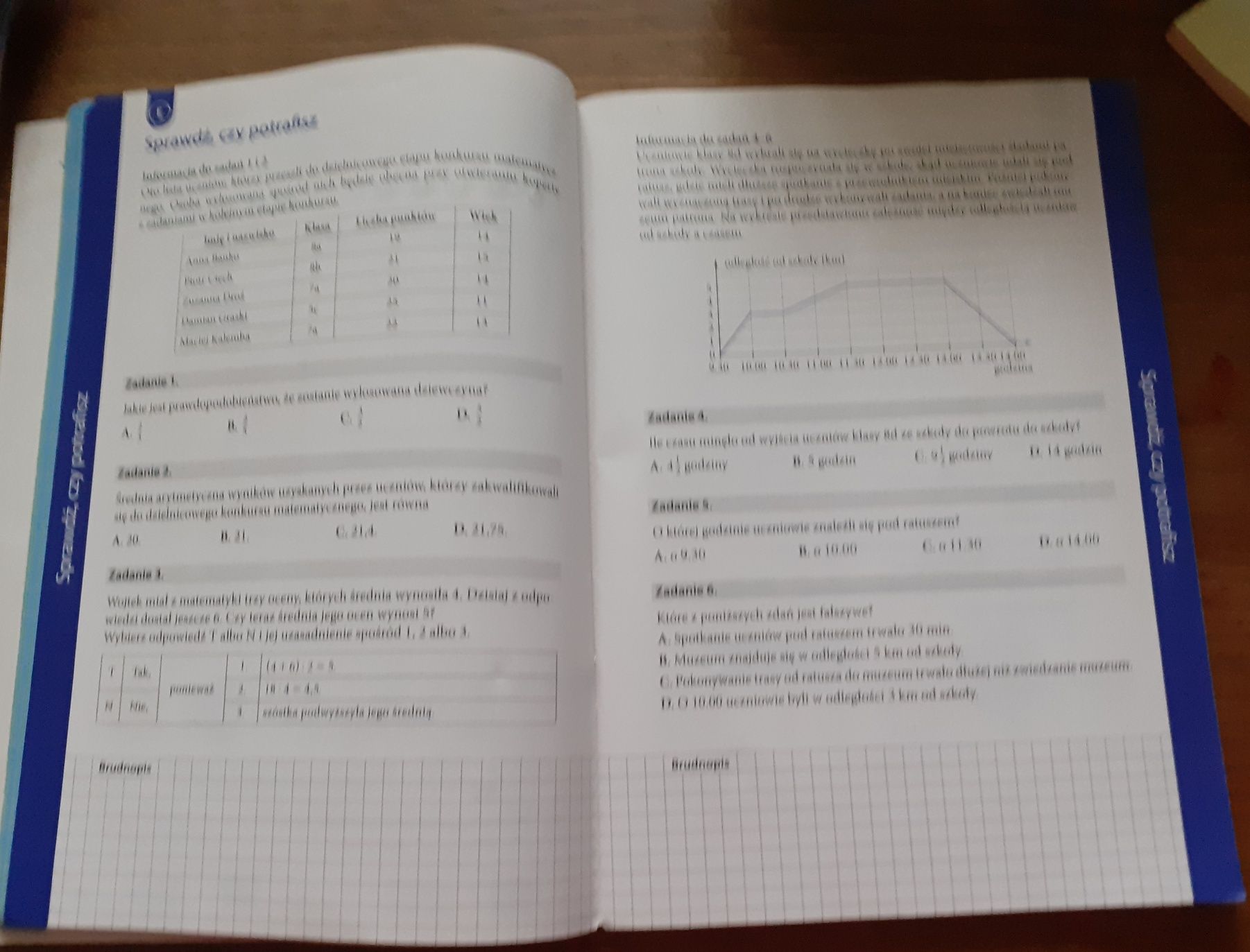 Ćwiczenia do matematyki kl 8