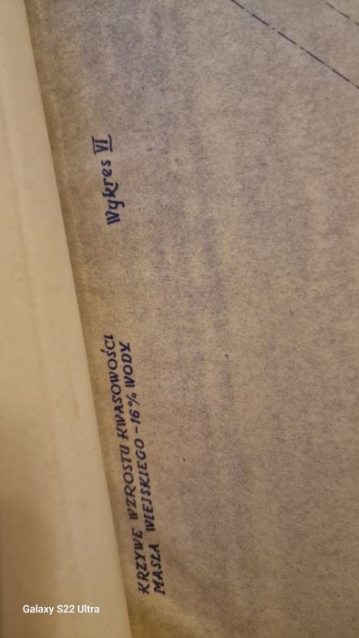 Stare opracowanie  z 1951 roku. MASŁO.