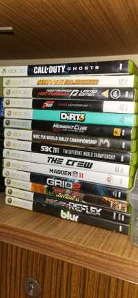 Gry Xbox 360 zmaiana