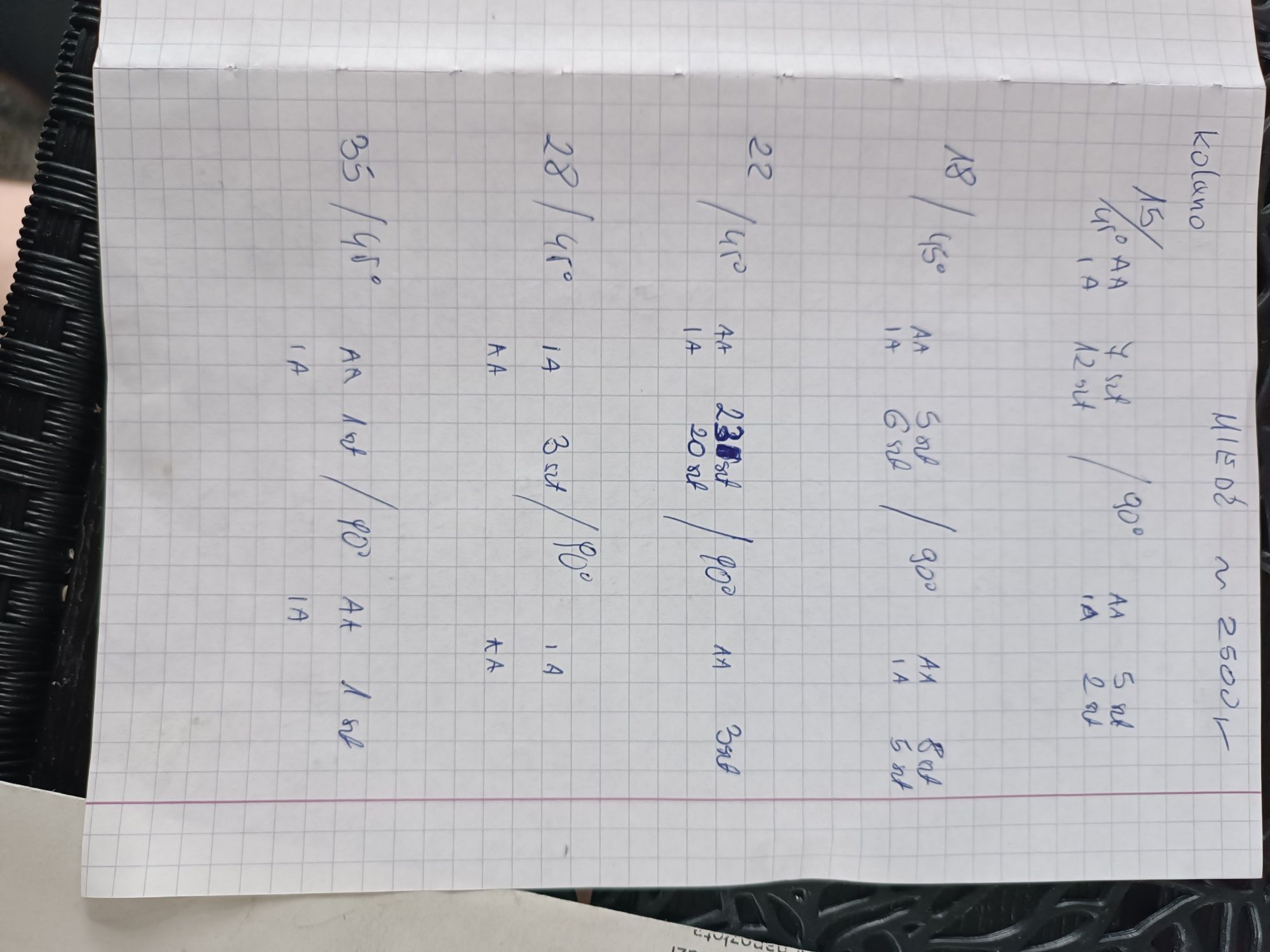 Kształtki miedziane