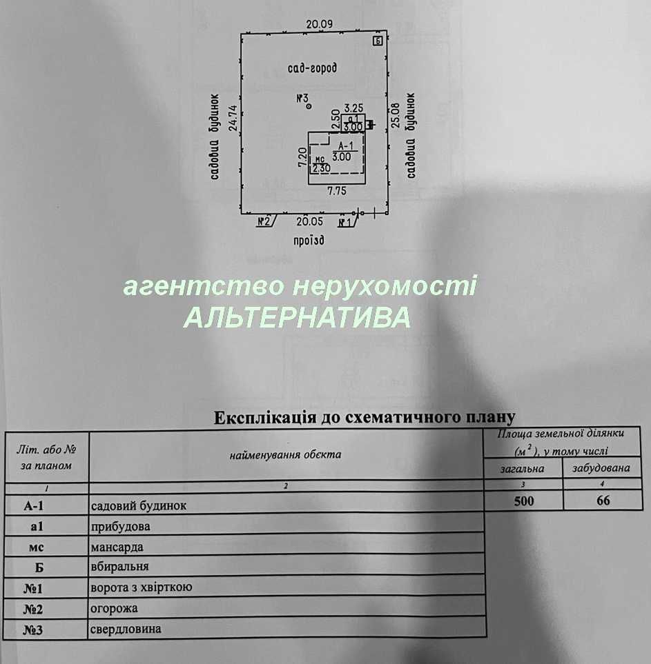 Дача с/т Труд 82м2 - 2 поверхи. Новий Дах. Центр Черкас 22 хв. на авто