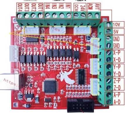 Плата управления ЧПУ Mach3 контролер USB