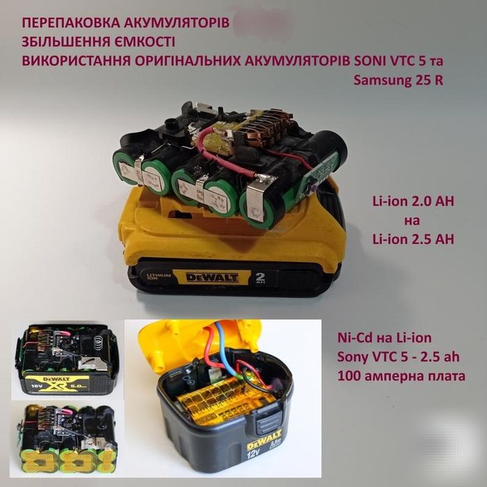 СБОРКА, Ремонт та ПЕРЕПАКОВКА акумуляторів.