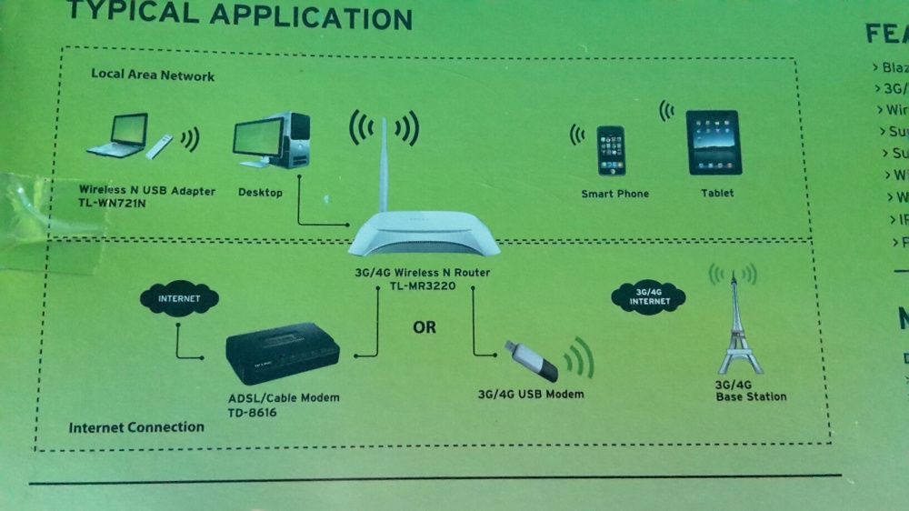 Router wireless 3G/4G TP-Link