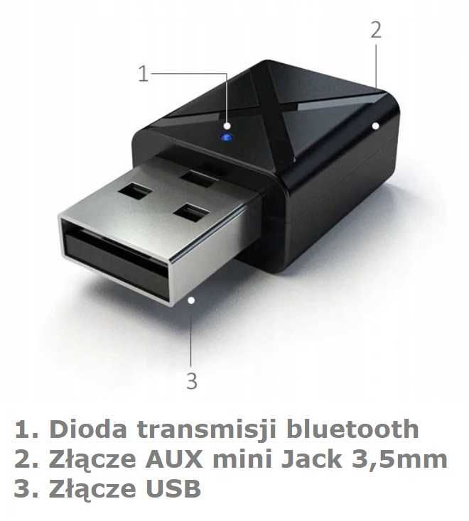 Transmiter USB Nadajnik Odbiornik Bluetooth Audio *VideoPlay Wejherowo