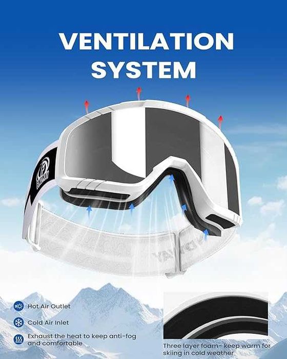 Gogle narciarskie do snowboard , motocross i innych sportów. OTG .19