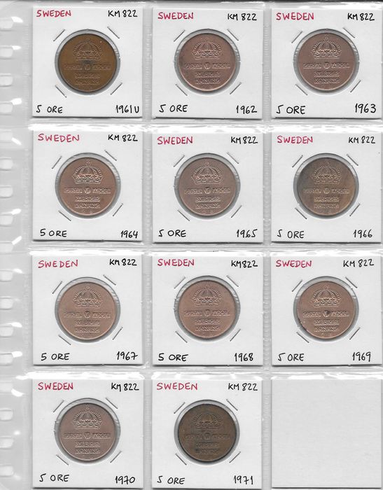 Coleção de Moedas da Suécia