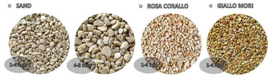 kamienny dywan Kruszywo Marmurowe  Frakcja 1-4mm 4-8mm
