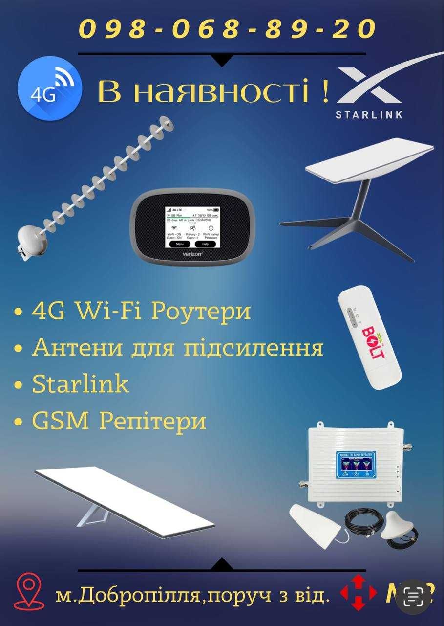 Комплект для 4G WiFi ZTE MF920U та Антена MiMo 2х17дб