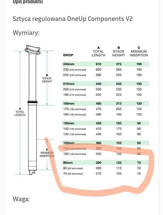 Sztyca rowerowa One Up 27,2