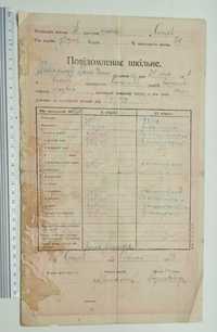 Шкільний табель, 1923 рік, Галичина