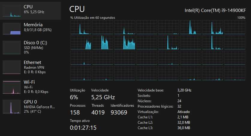 Setup Gaming - i9-14900kf / RTX 4080 16gb oc / 32gb ram 6000mhz /1tb