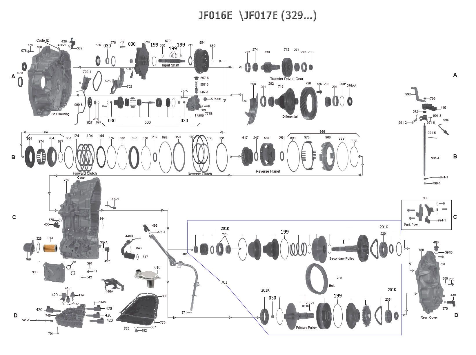 Акпп Jf016e 017e cvt8