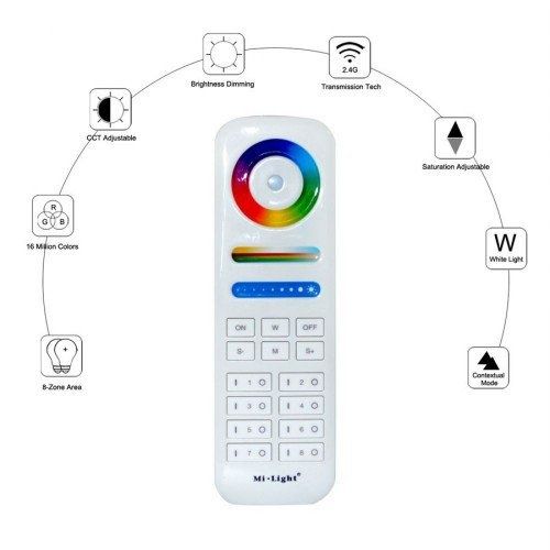 Пульт дистанционного управления LED светодиодной лентой на 8 зон RGB+