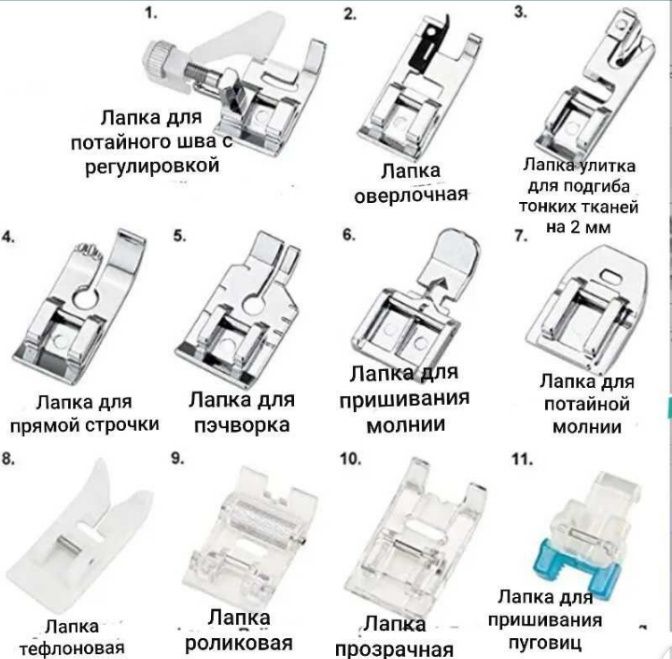 Швейные лапки.Набор лапок для бытовых швейных машин.