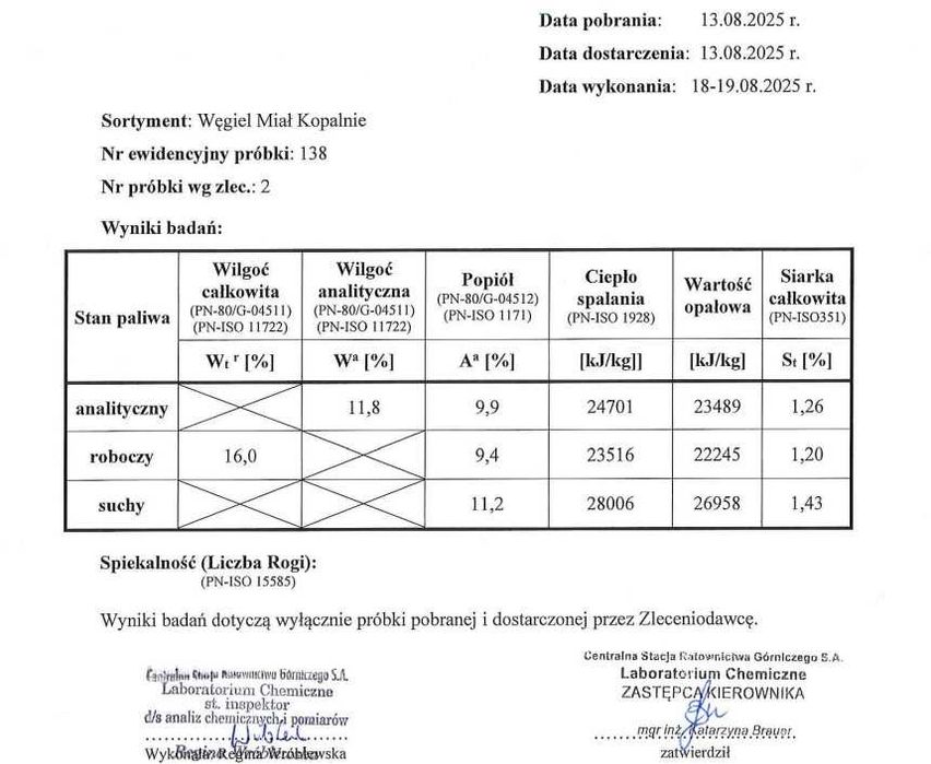Miał Węglowy Odsiewka 1-10mm 22-23 MJ Pochodzenie: Polska MIN. 25 ton