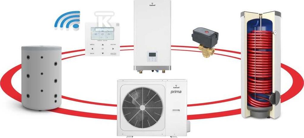 Pompa Ciepła SPLIT PRISMA 1 Faza 10kW - komplet