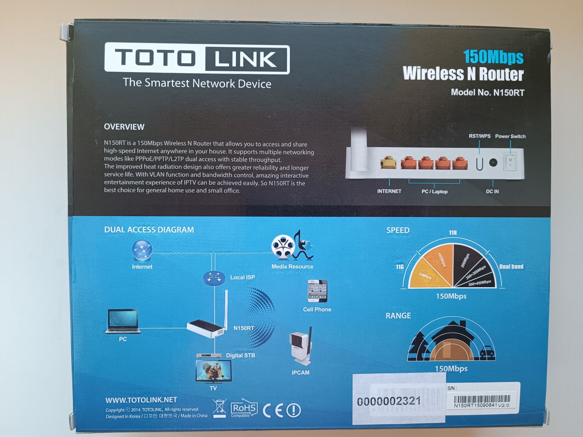 Роутер Toto link