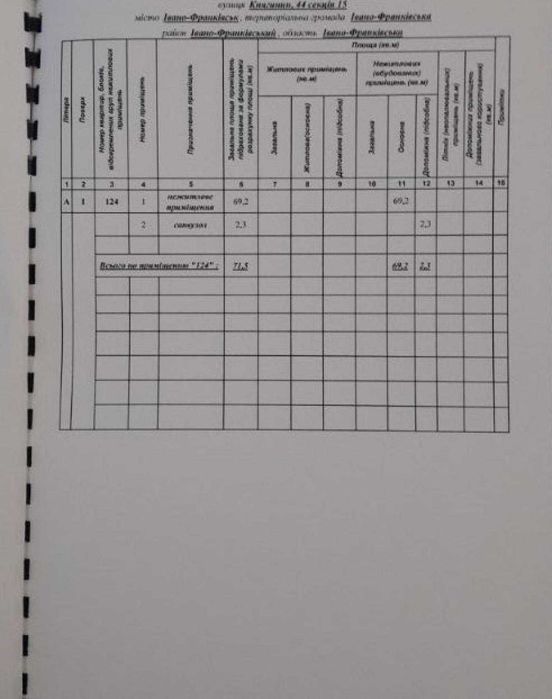 Оренда комерційного приміщення — 72 м², ТРЦ “Княгинин”