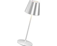 Bezprzewodowa lampa LED RGB dotykowa ściemniana MALUX