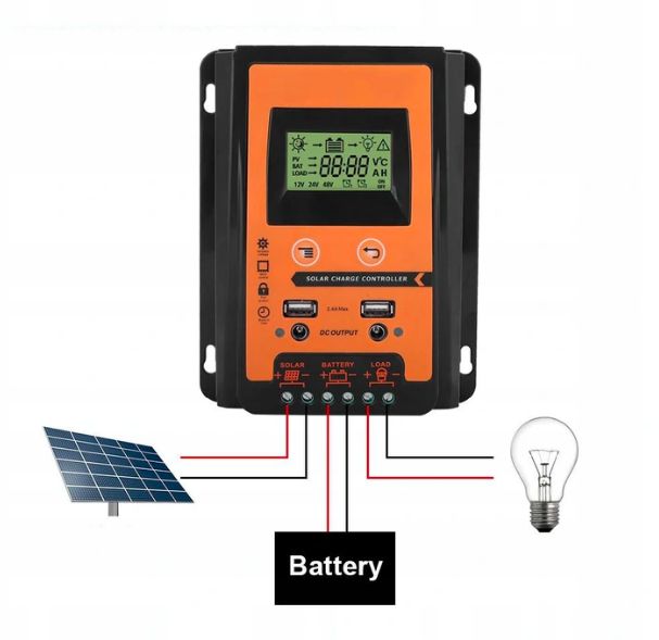 Solarny regulator ładowania słonecznego PVSC30A