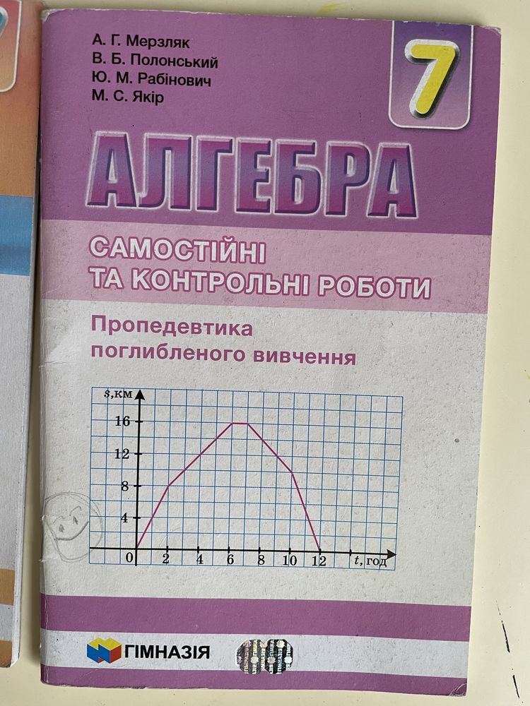 Алгебра 7 клас самостійні і контрольні роботи