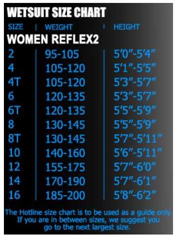 Fato de mergulho feminino Reflex 2mm - manga comprida