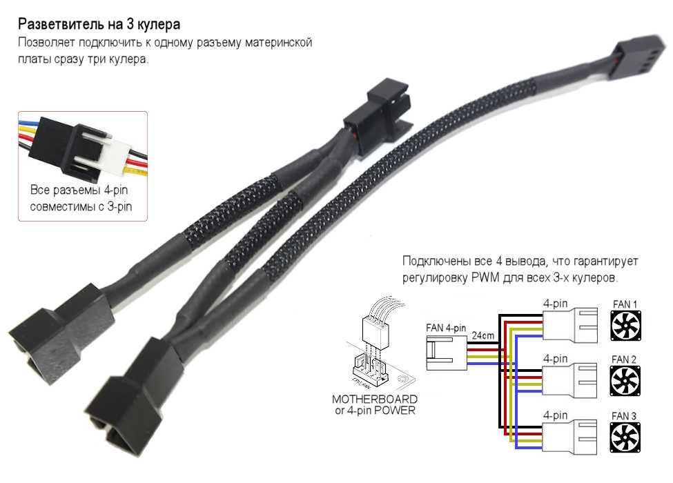 Разветвитель 4пин => 3x 4-pin Переходник на 3 кулера товар из США