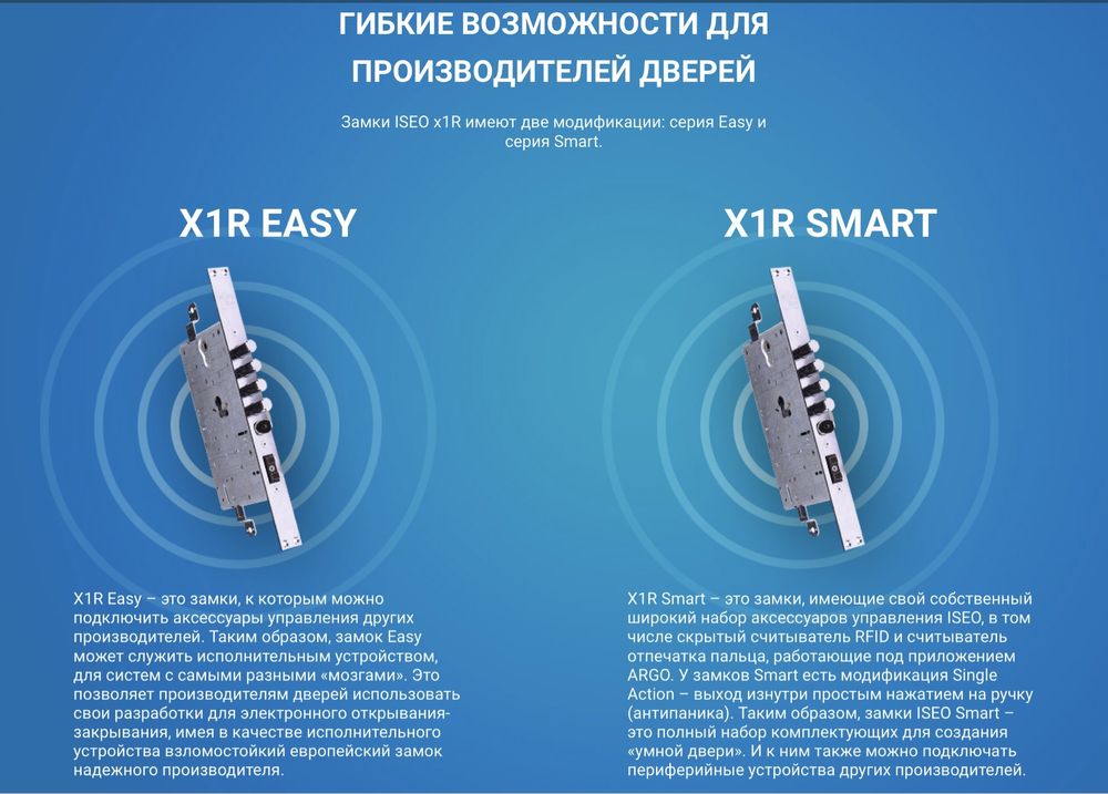 Взломостійкий електронний замок на вхідні двері. ISEO X1R EASY.